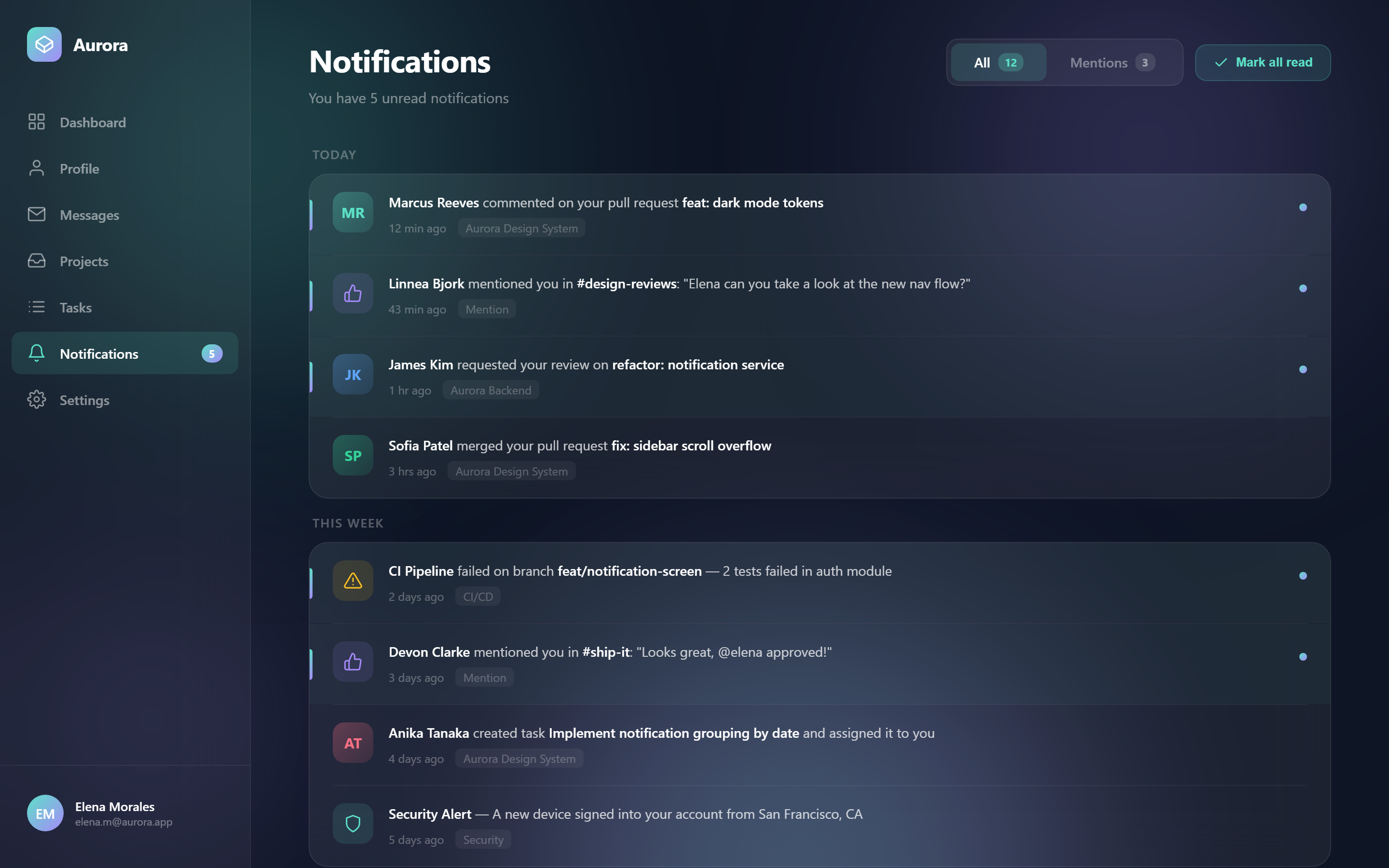 Aurora Gradient Notifications