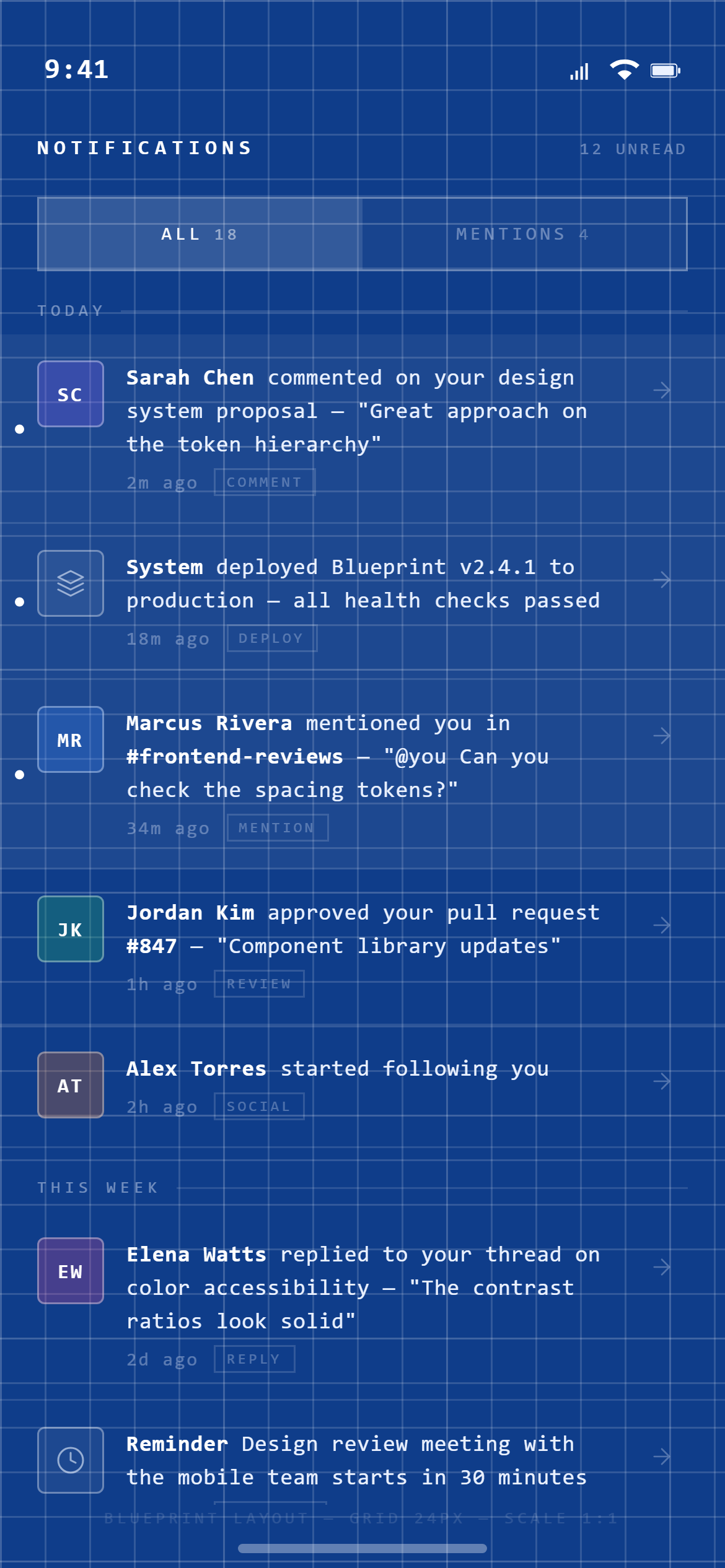 Blueprint Notifications