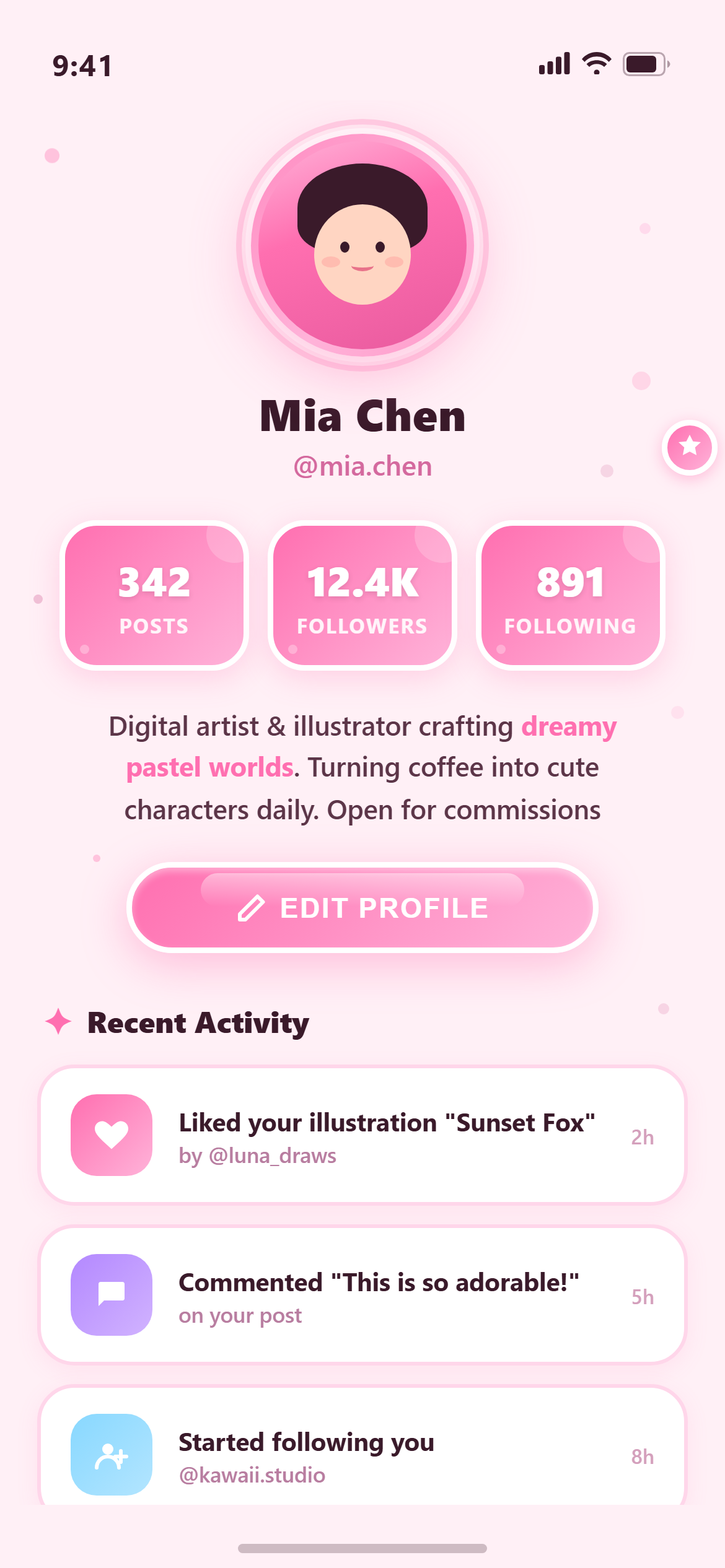 Candy Pop Profile