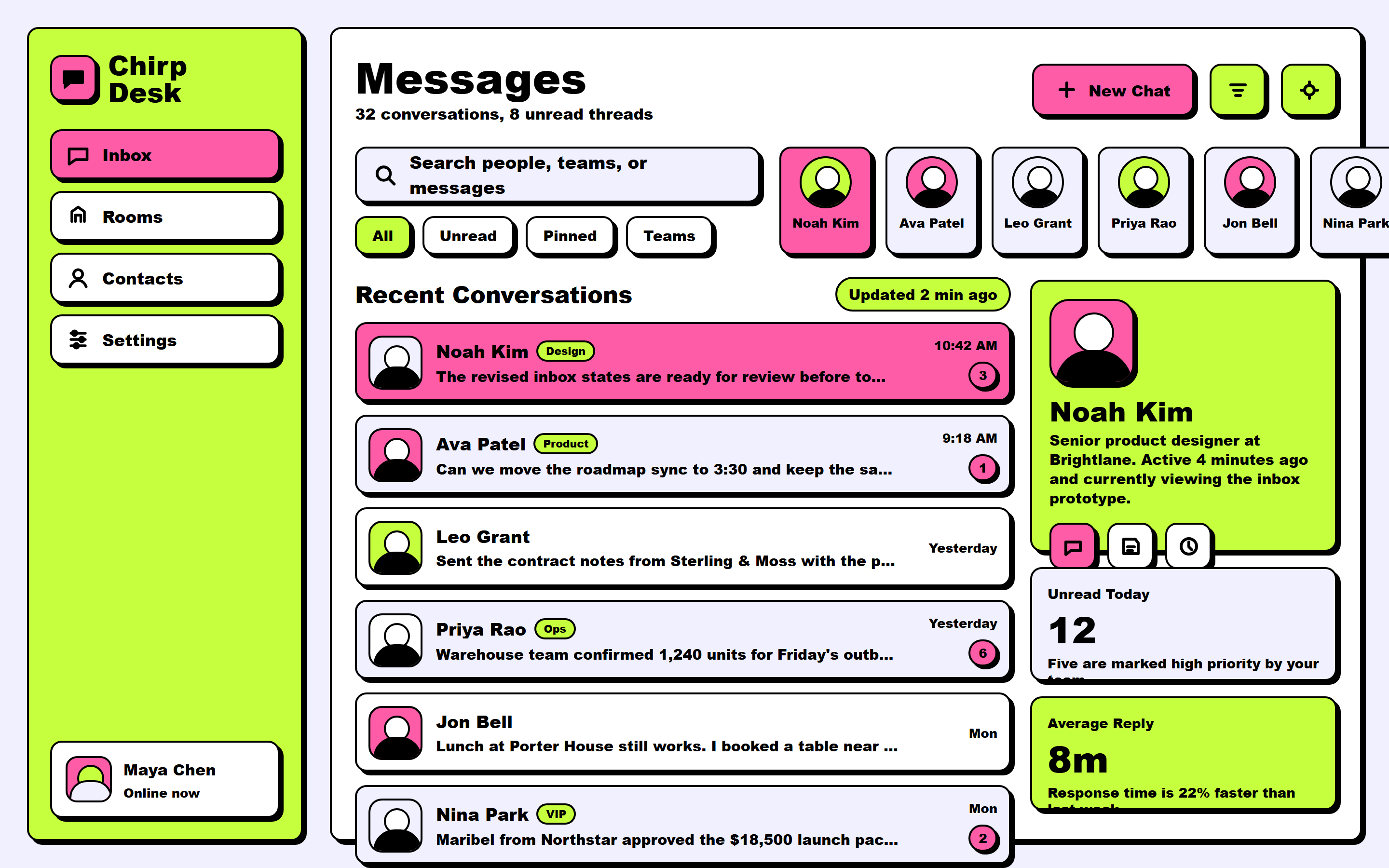 Neubrutalism Chat Inbox