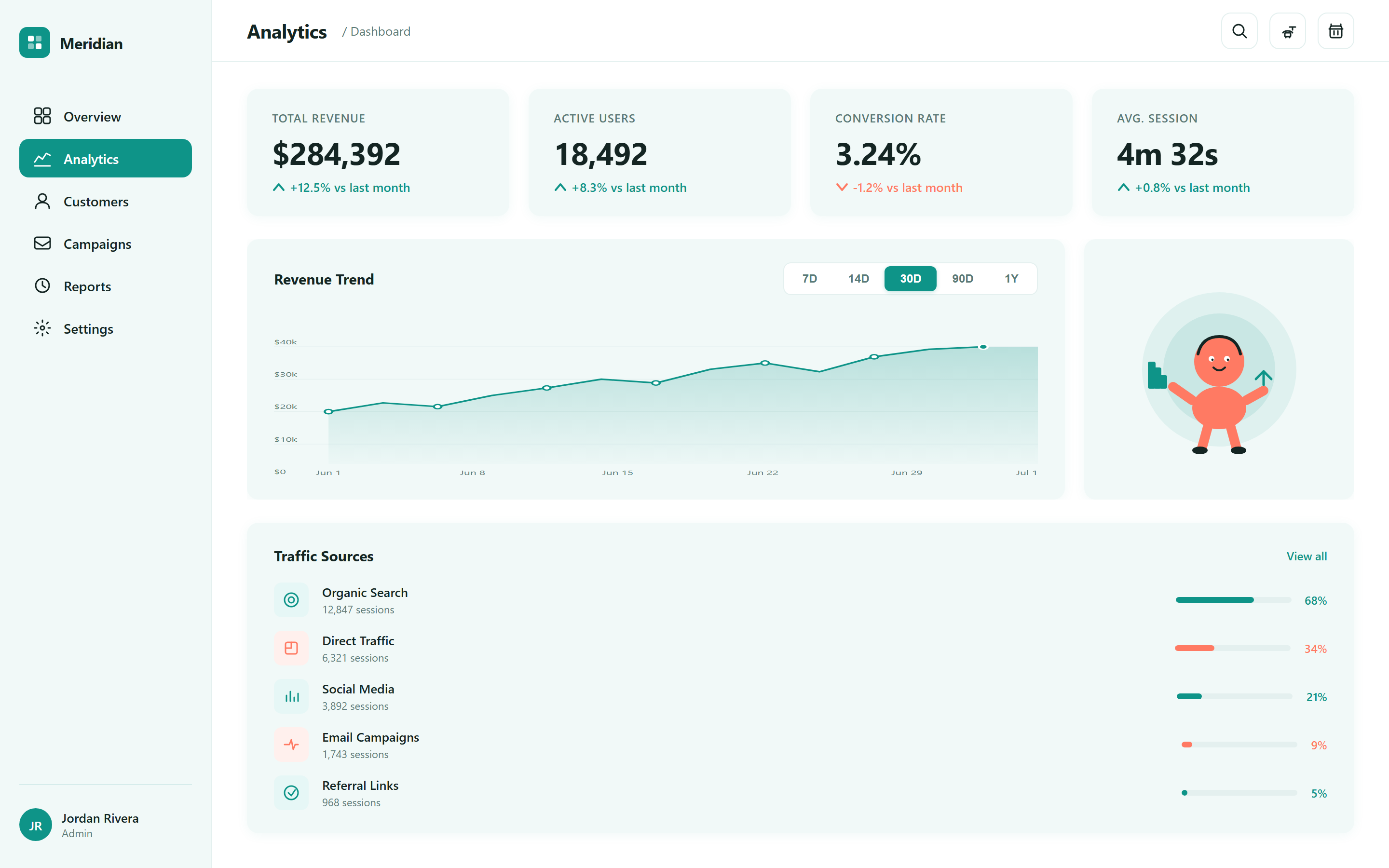 Corporate Flat Illustration Analytics