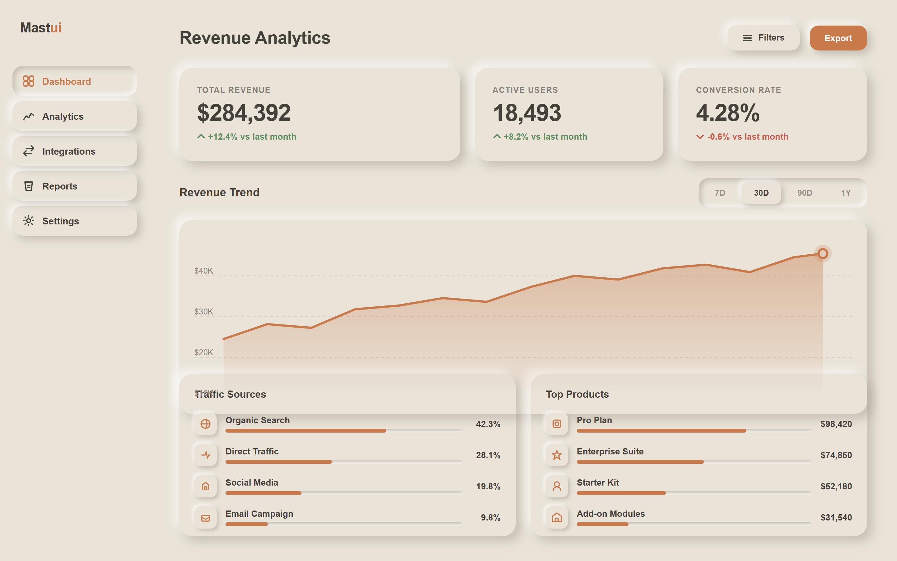 Neumorphism Analytics