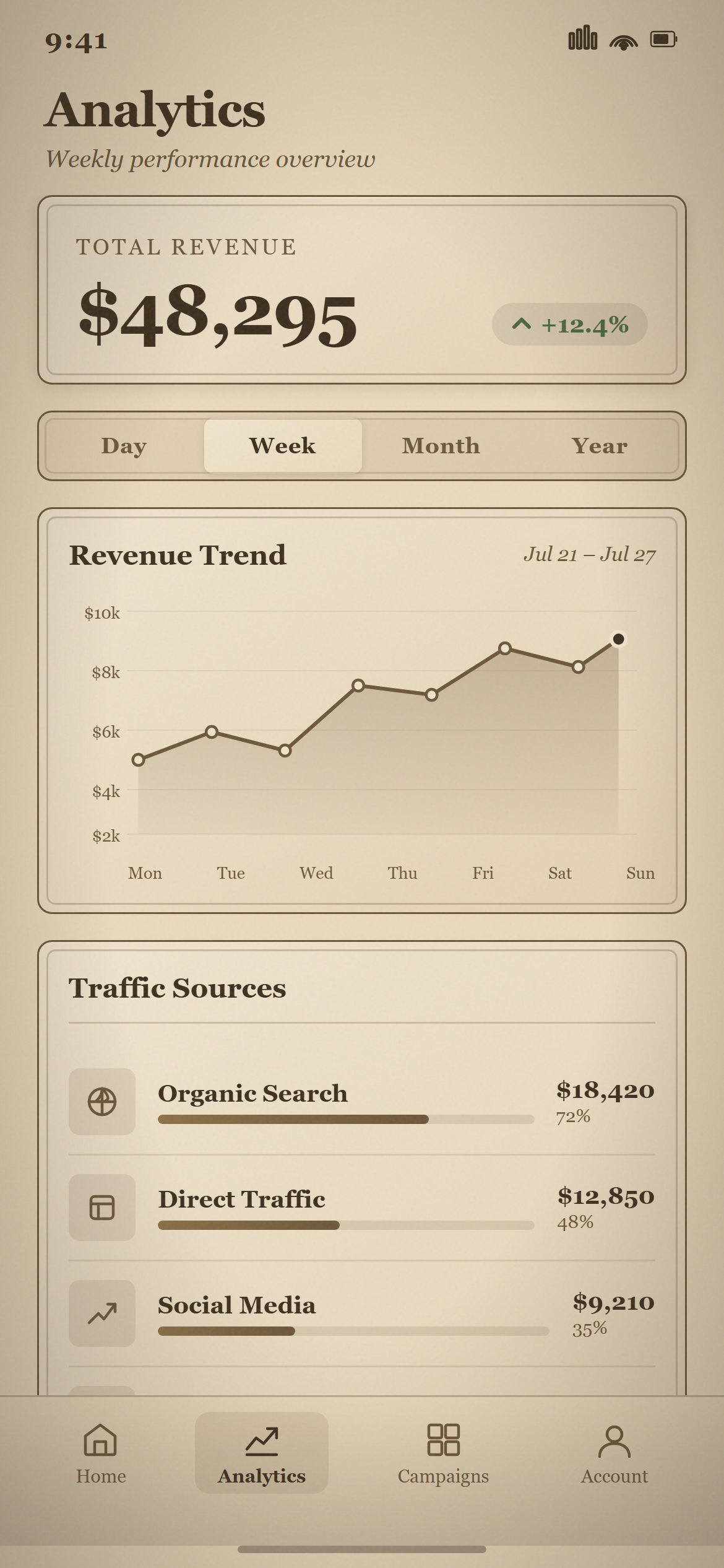 Vintage Sepia Analytics
