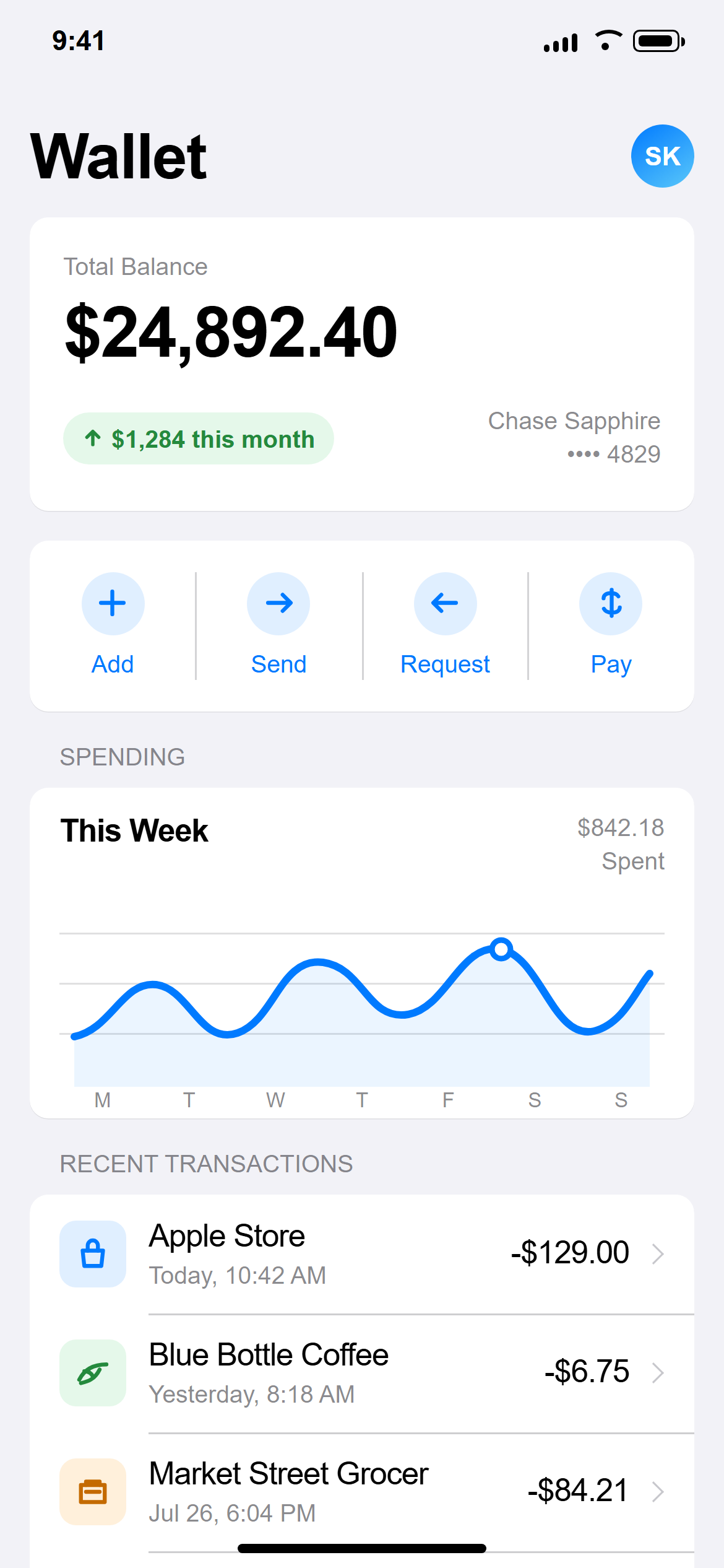 iOS Native Finance Overview