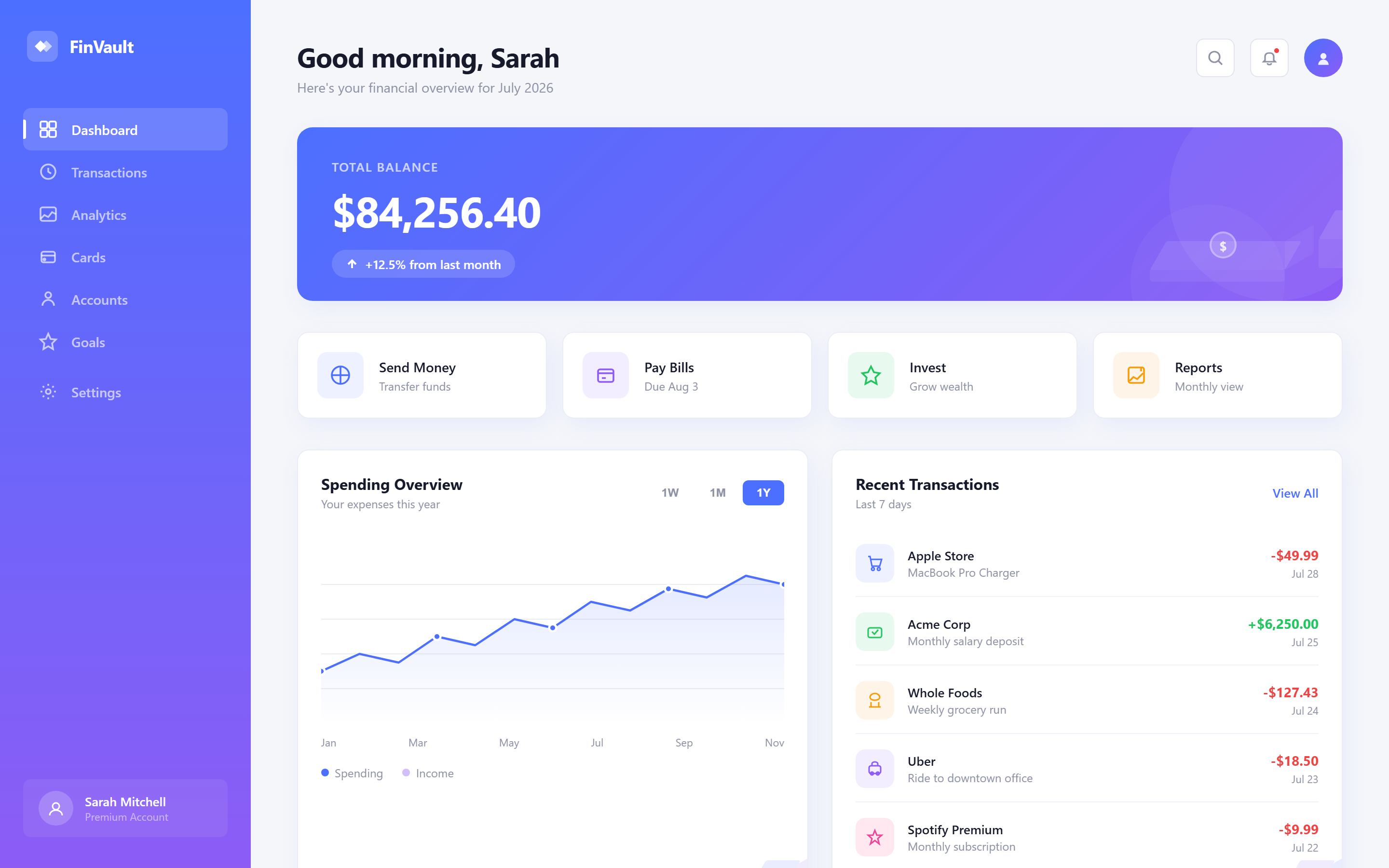 Isometric Finance Overview