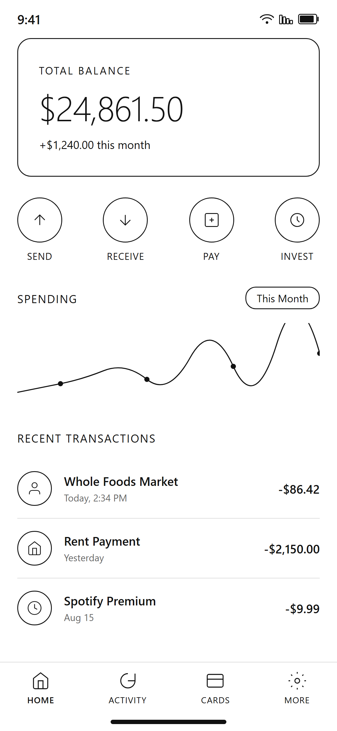 Minimal Line Art Finance Overview