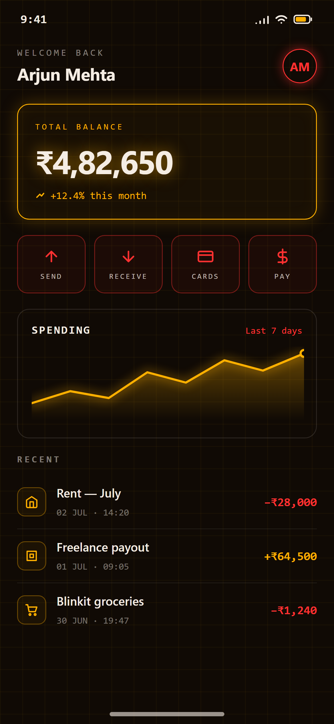 Neon Cyber Finance Overview