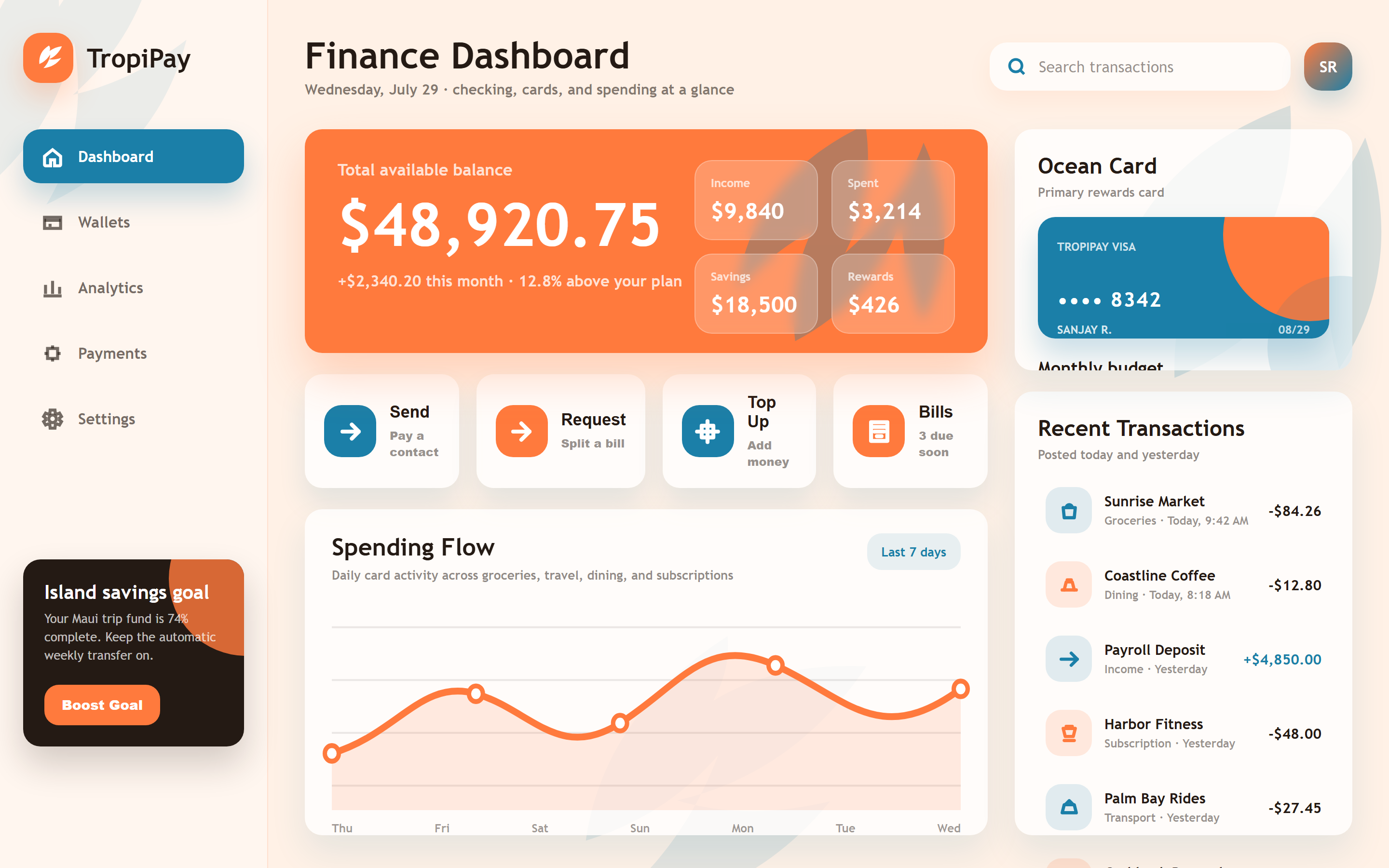 Tropical Vibrant Finance Overview