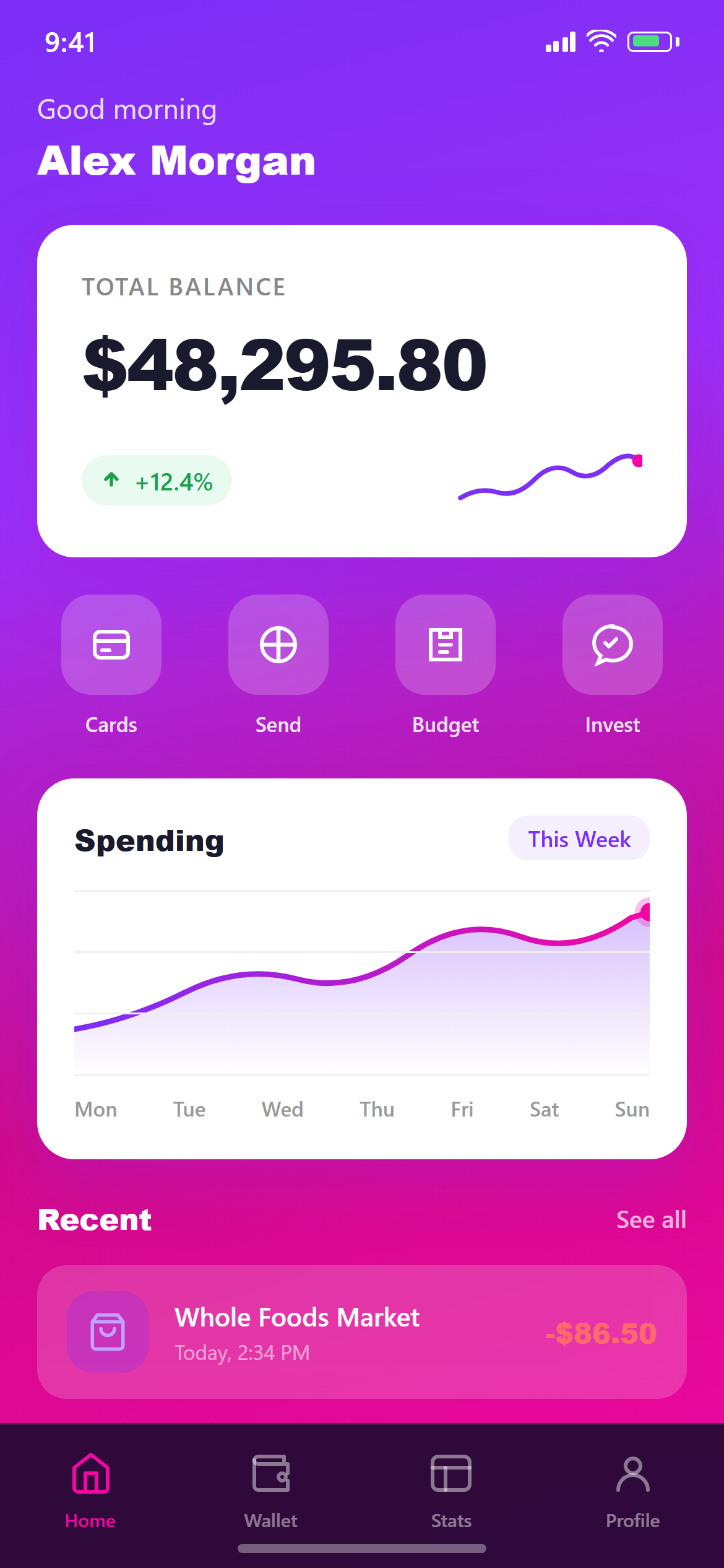 Vibrant Gradient Finance Overview