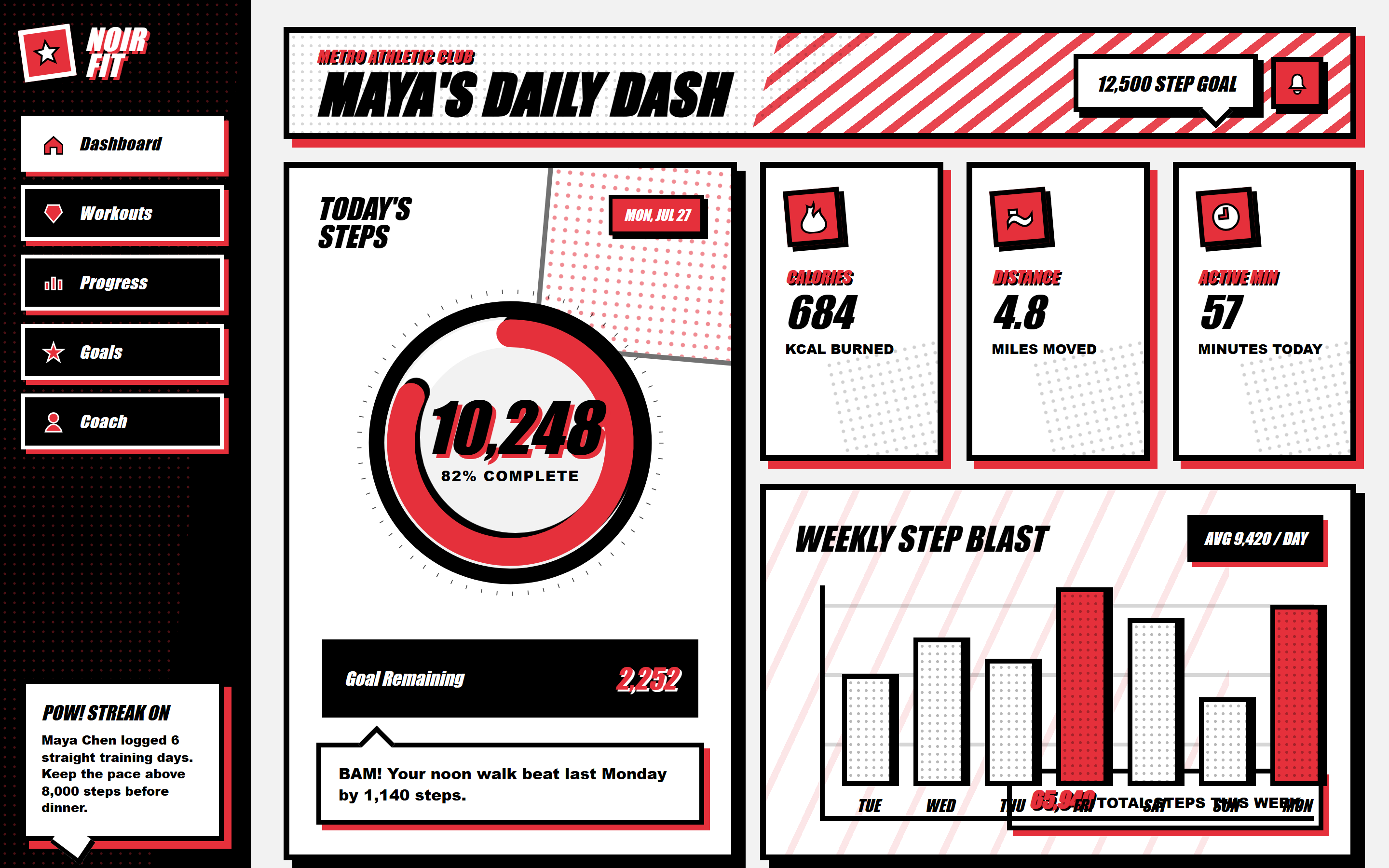 Comic Book Fitness Stats