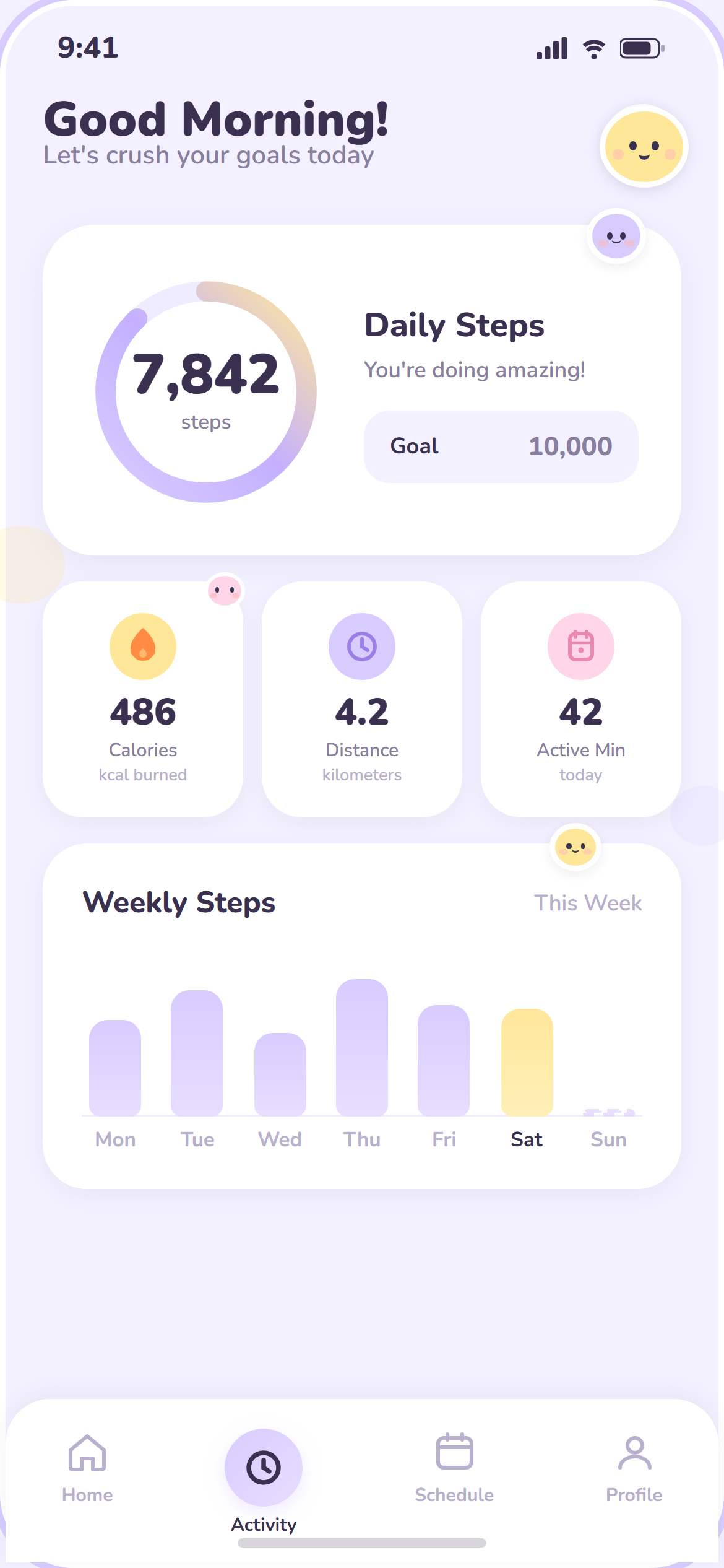 Kawaii Cute Fitness Stats