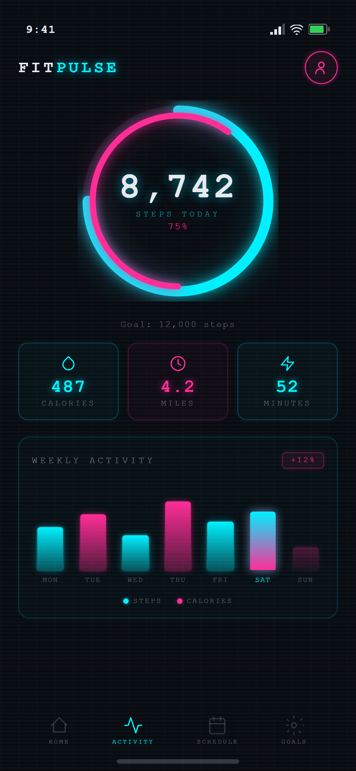 Neon Cyber Fitness Stats