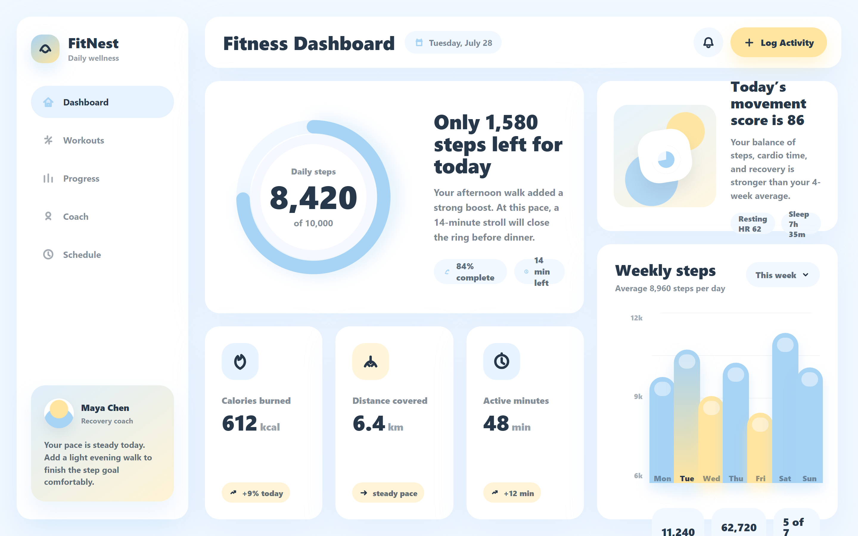 Soft Pastel Fitness Stats