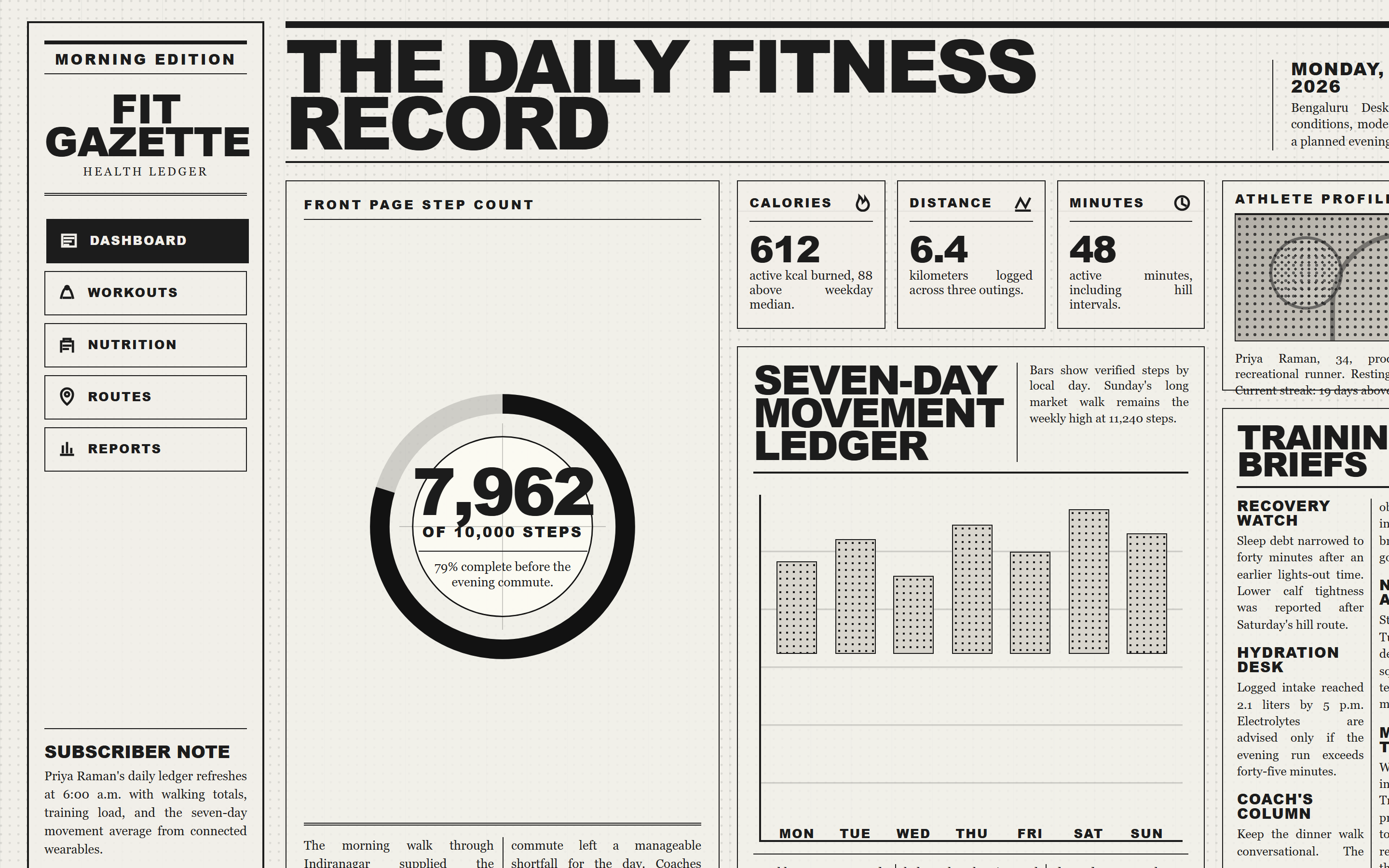Print Newspaper Fitness Stats