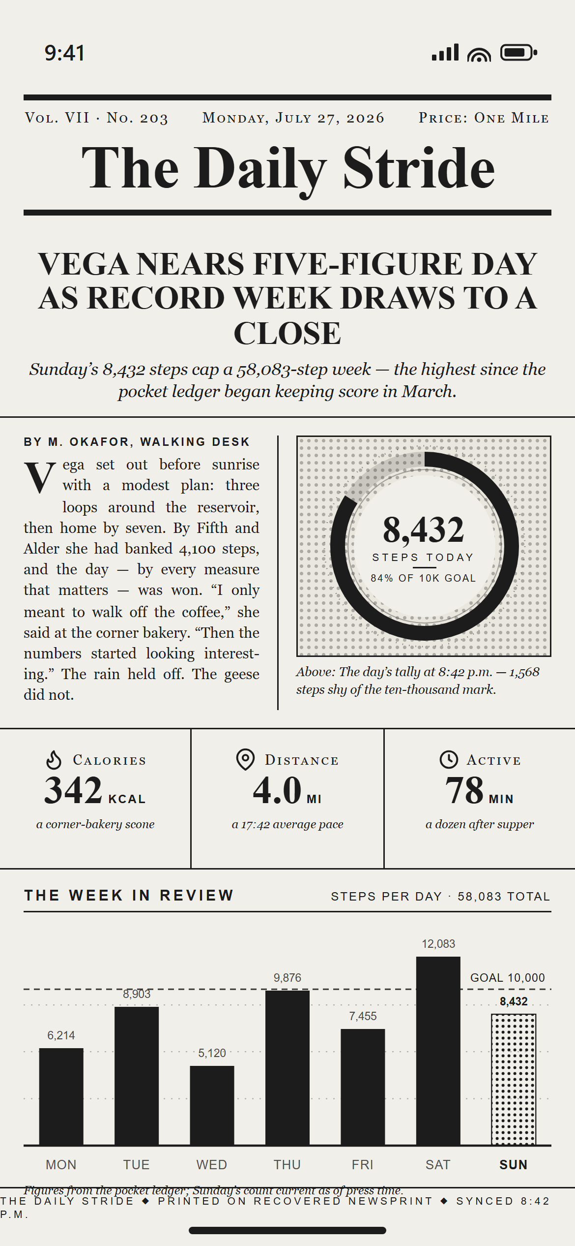 Print Newspaper Fitness Stats