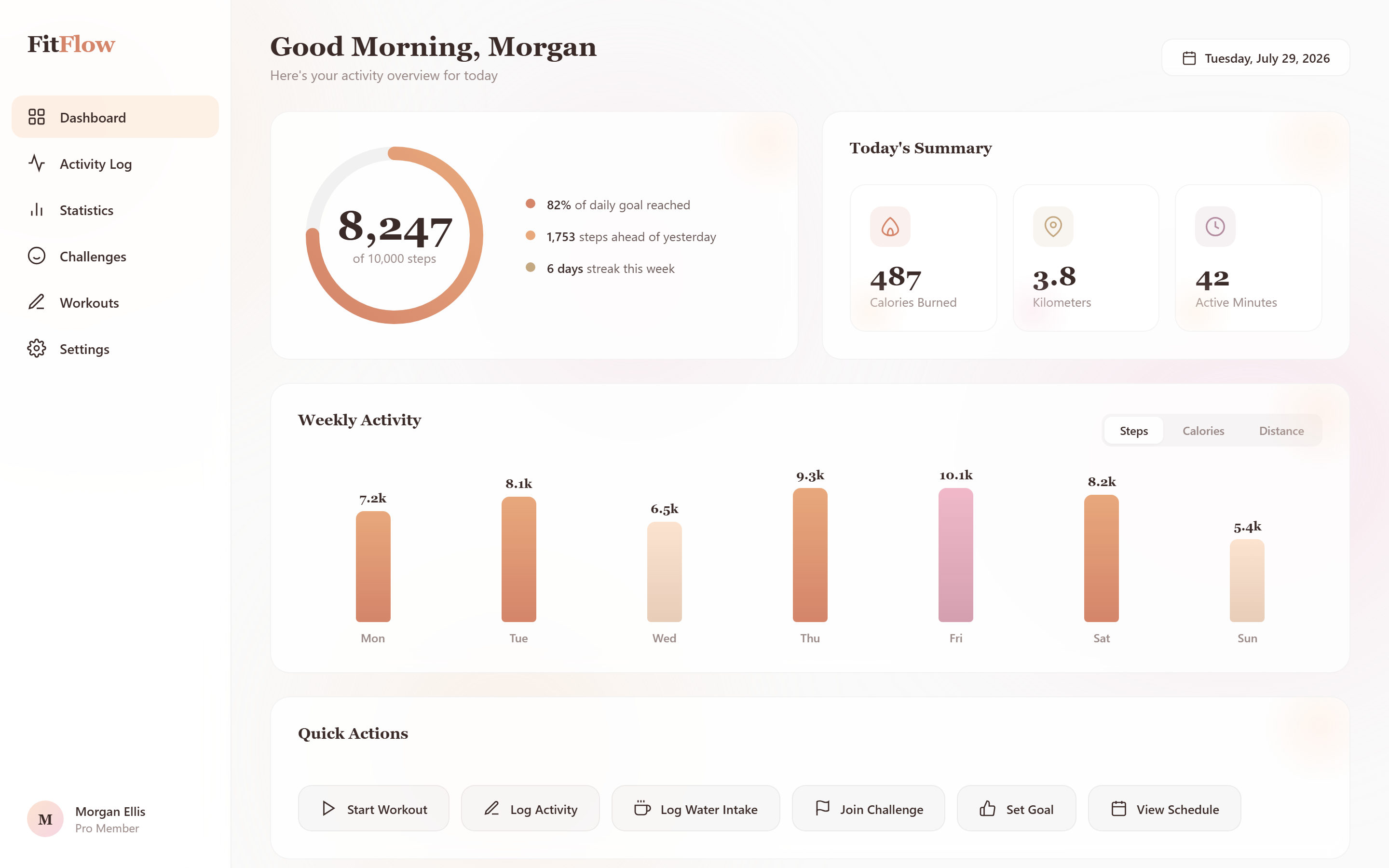 Watercolor Fitness Stats