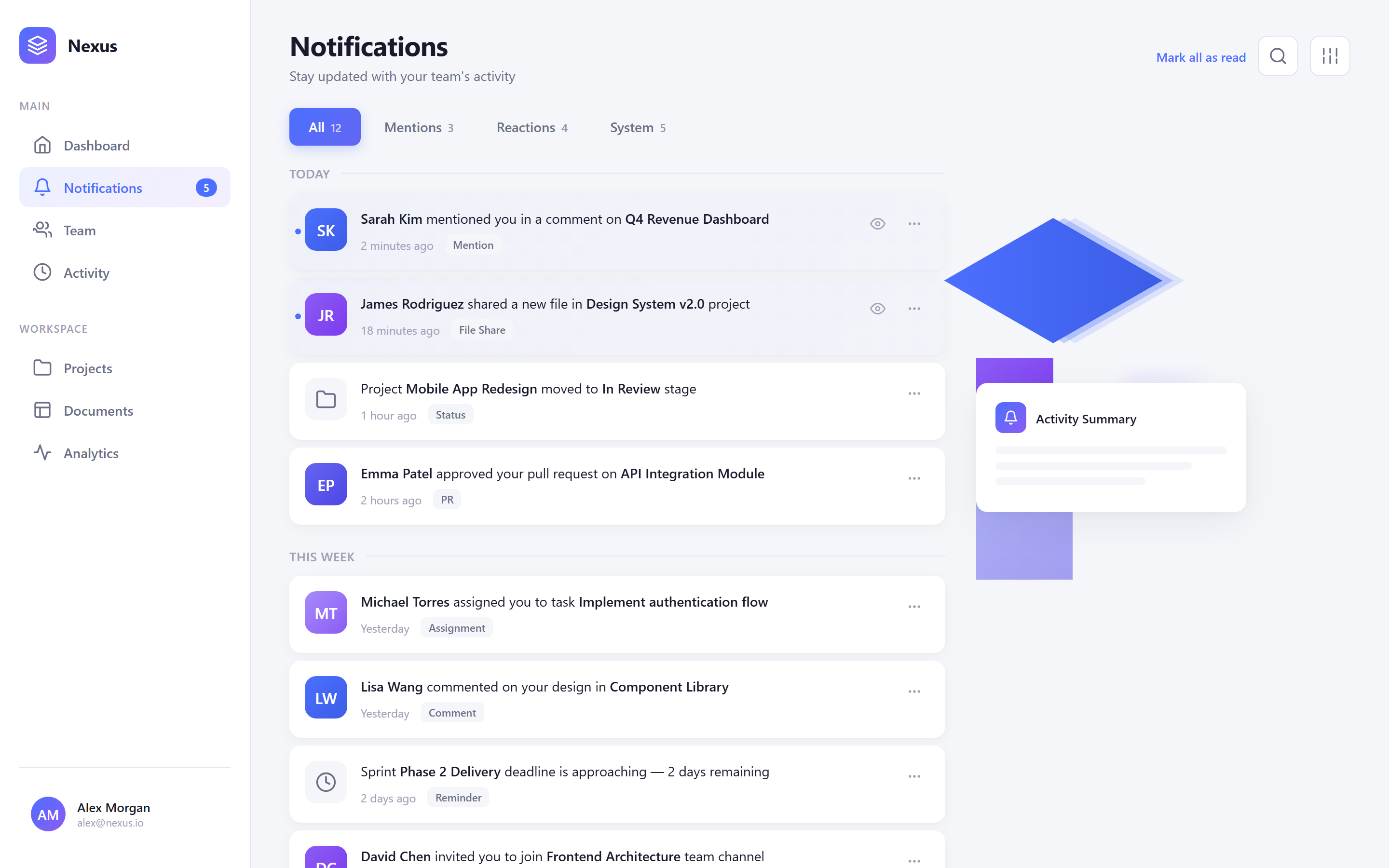 Isometric Notifications