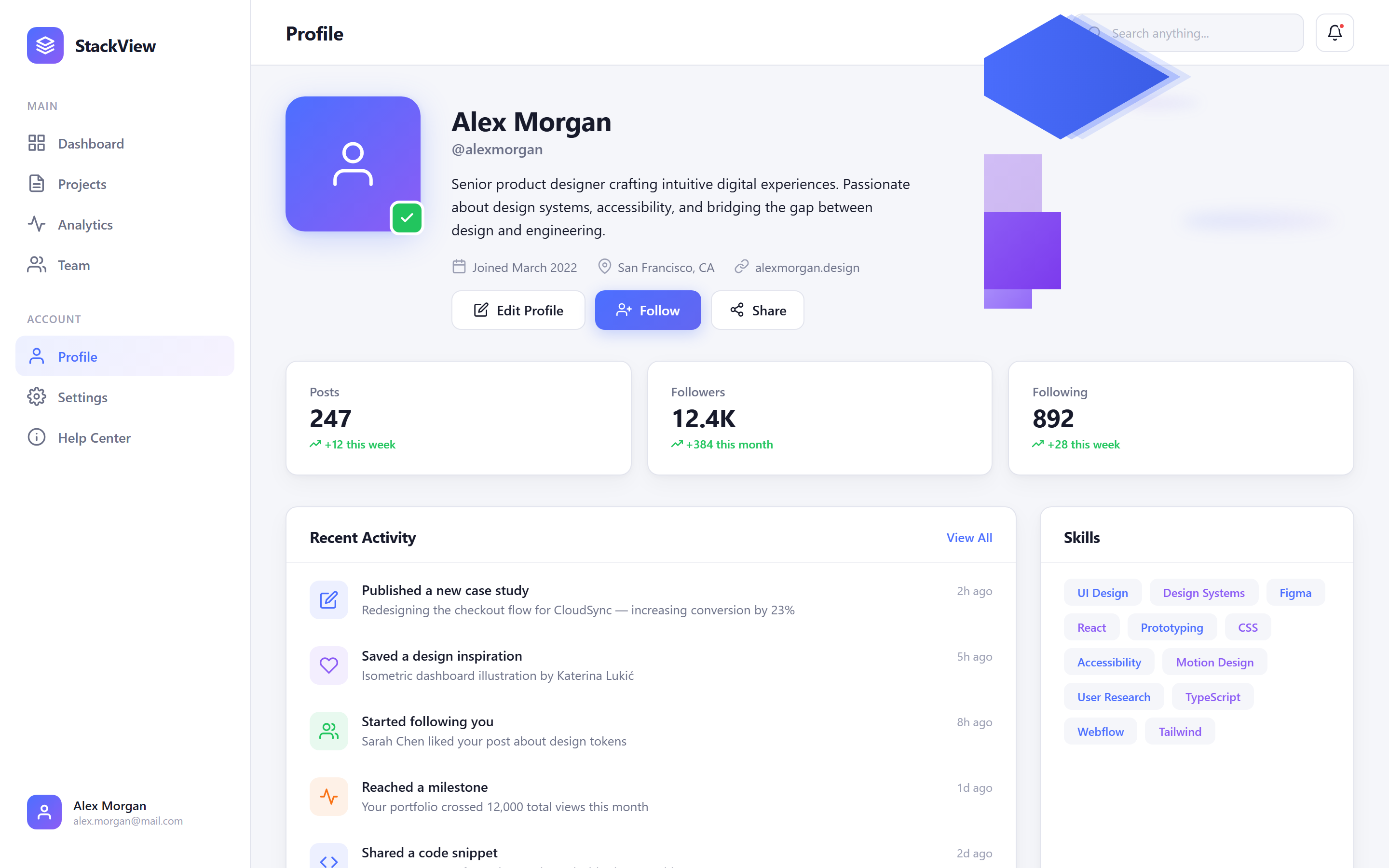 Isometric Profile