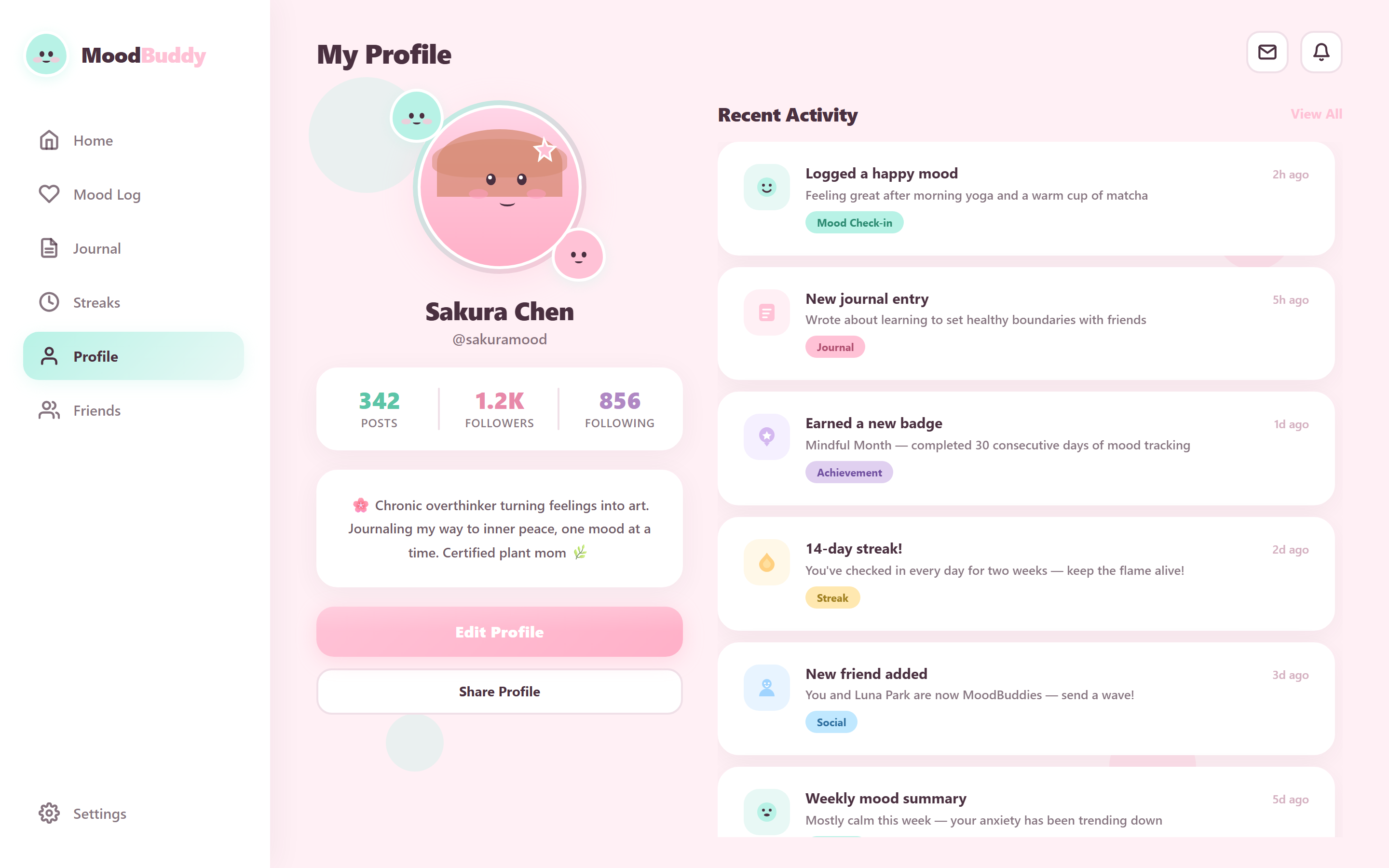Kawaii Cute Profile