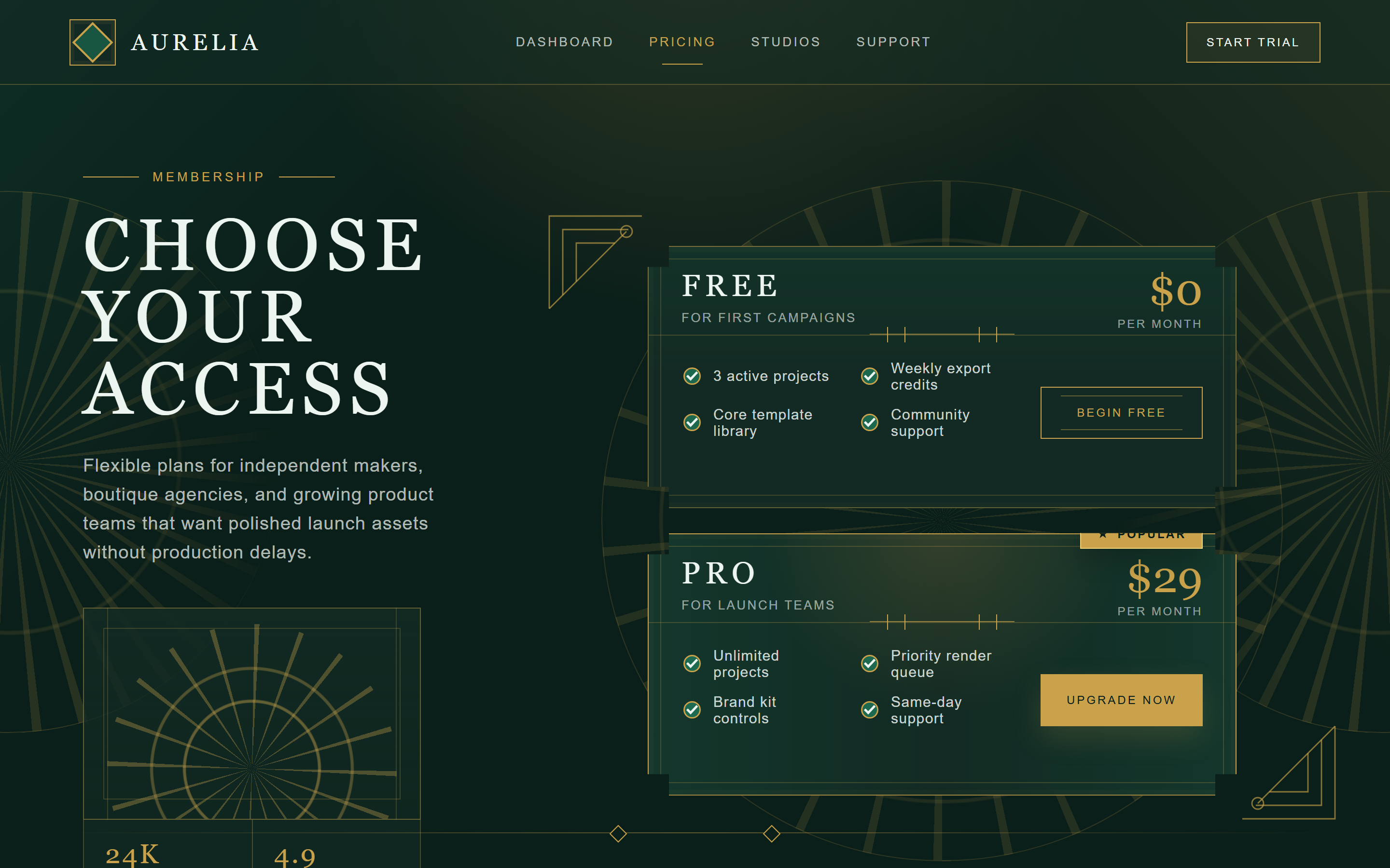Art Deco Simple Pricing