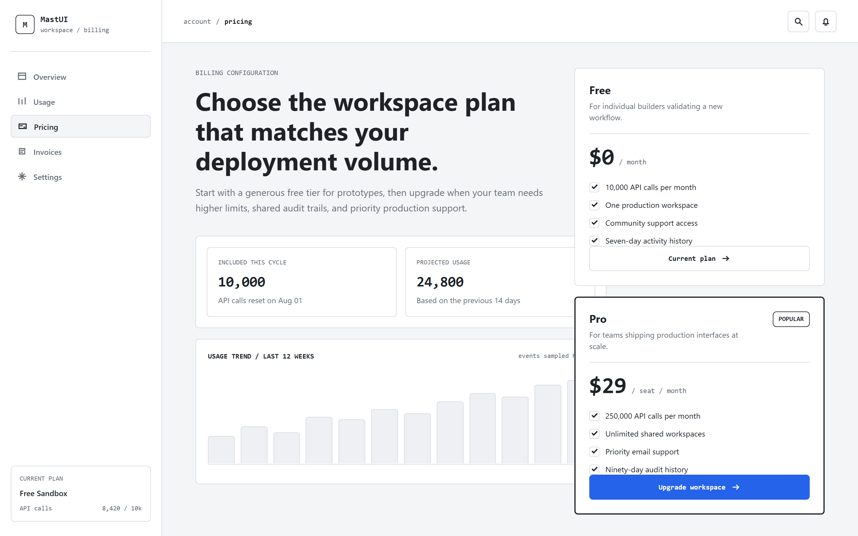 Technical Mono Simple Pricing