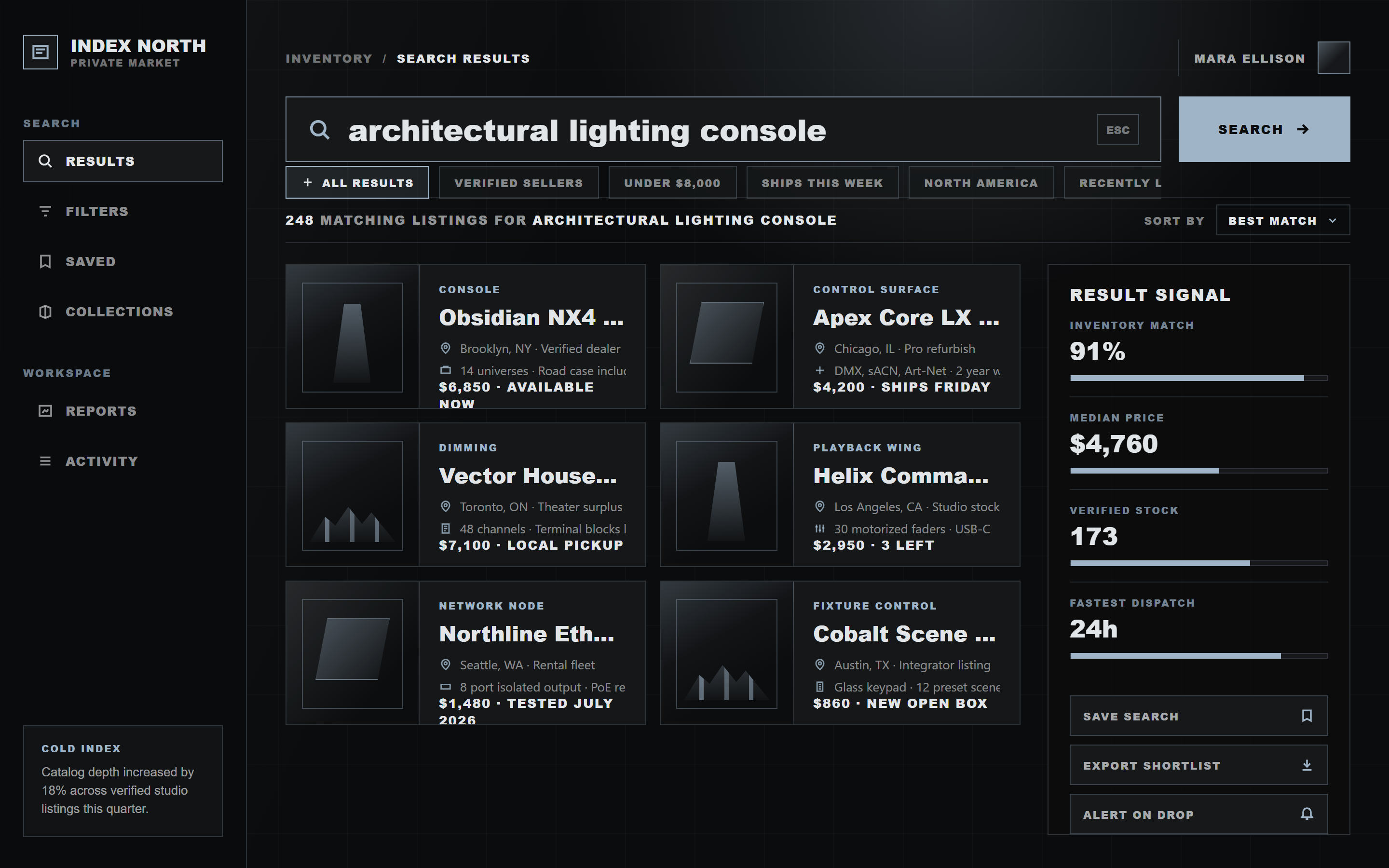 Cyber Noir Search Results