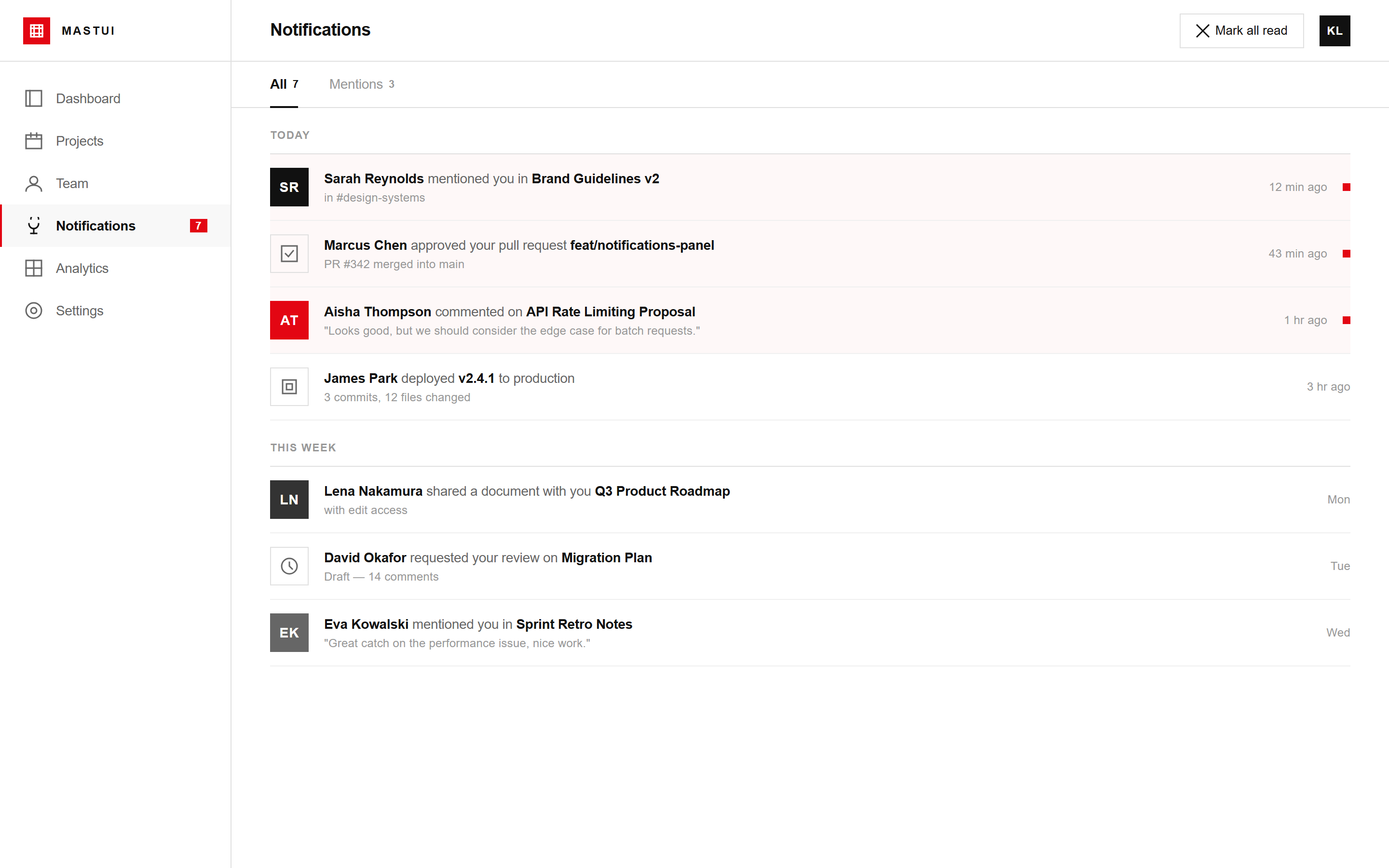Swiss International Notifications